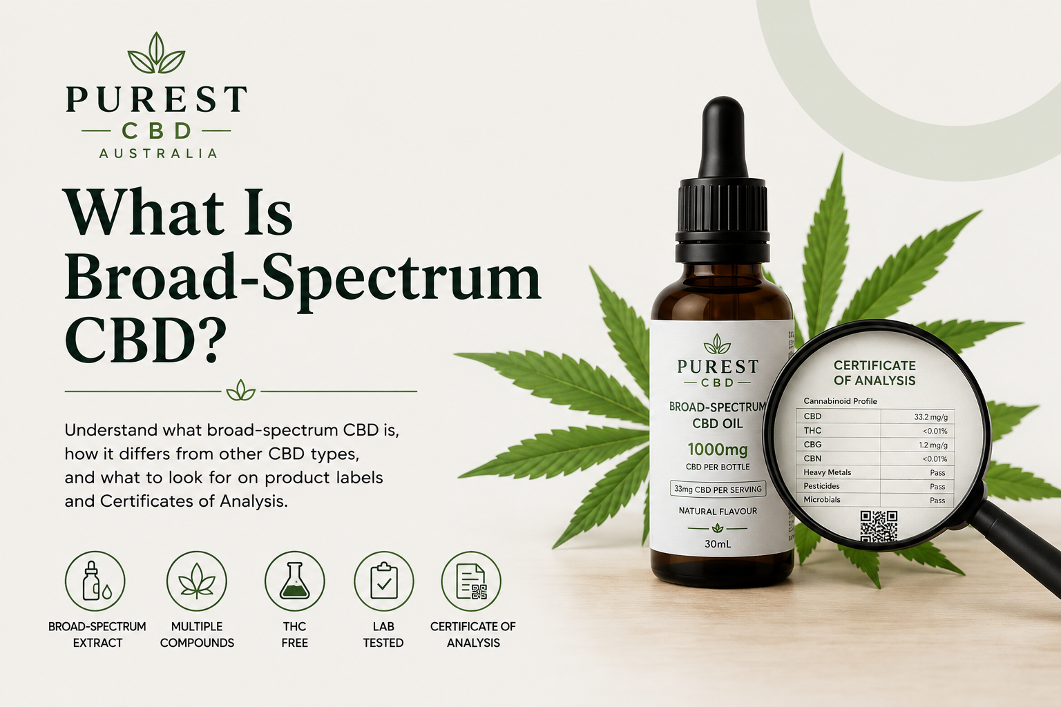 What is broad-spectrum CBD with product label and Certificate of Analysis information